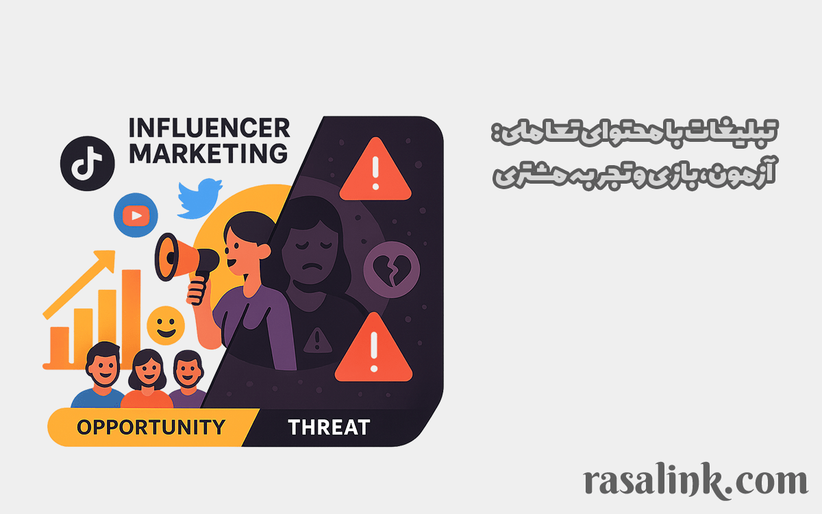 تبلیغات با محتوای تعاملی: آزمون، بازی و تجربه مشتری