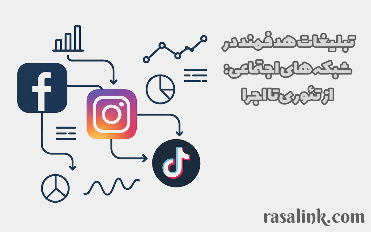 تبلیغات هدفمند در شبکه‌های اجتماعی: از تئوری تا اجرا
