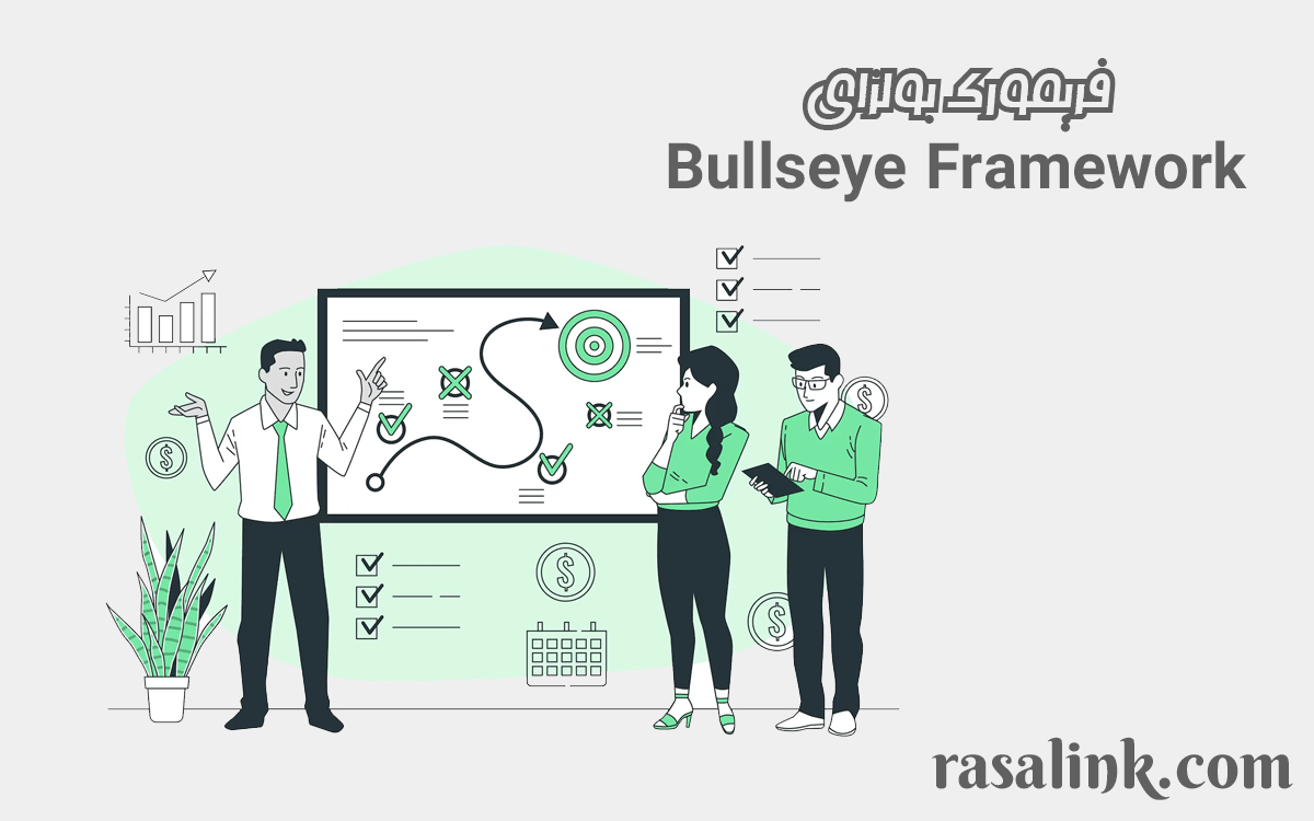 فریمورک بولزای Bullseye Framework چیست؟